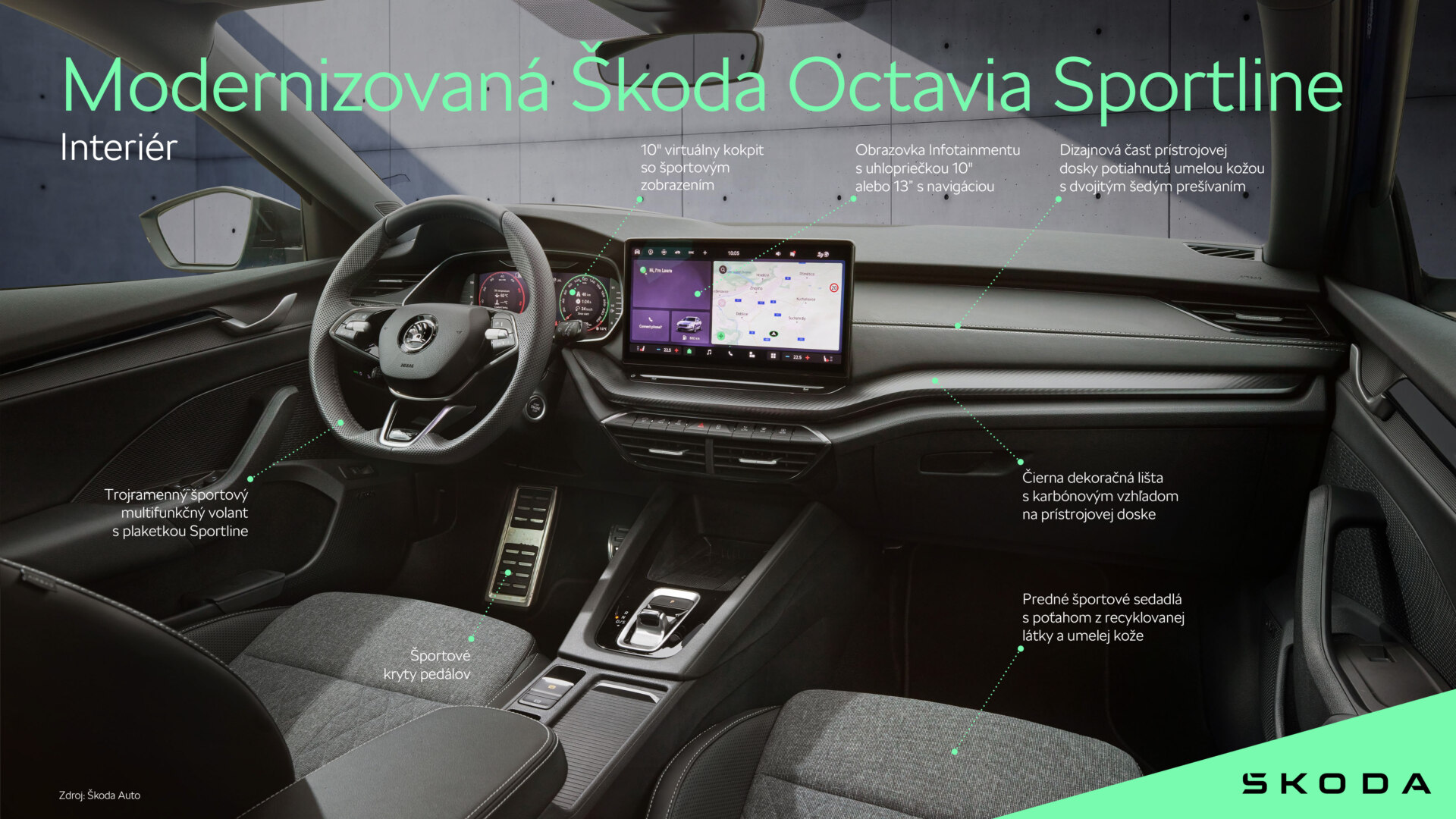 Škoda Octavia Sportline zmeny v interéri